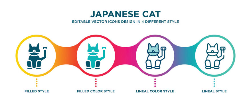 Cats Icon Pack, Lineal color