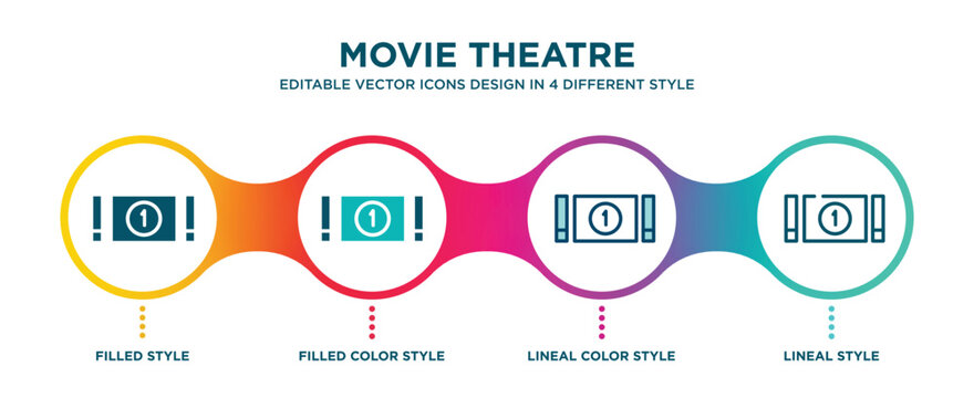 Movie Theatre Icon In 4 Different Styles Such As Filled, Color, Glyph, Colorful, Lineal Color. Set Of Movie Theatre Vector For Web, Mobile, Ui