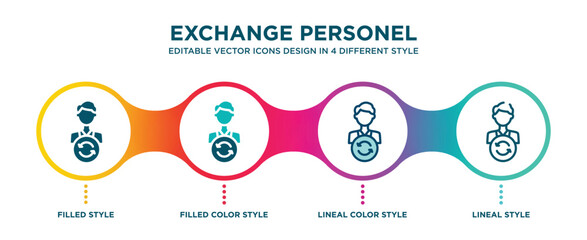 exchange personel icon in 4 different styles such as filled, color, glyph, colorful, lineal color. set of exchange personel vector for web, mobile, ui - obrazy, fototapety, plakaty