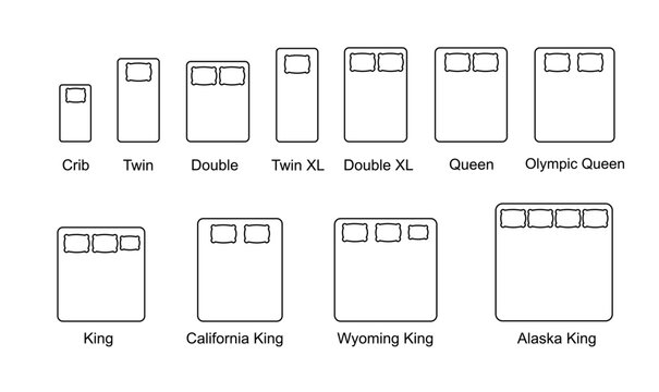 King Size Bed Dimensions