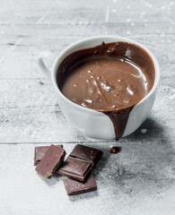 Mug of hot chocolate.