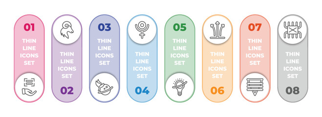 zodiac infographic element with outline icons and 8 step or option. zodiac icons such as encouragement, aries, freedom, pluto, knowledge, tartar, soapstone, lifes challenges vector.