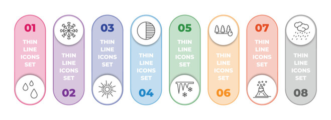 weather infographic element with outline icons and 8 step or option. weather icons such as drops, snow, sunshine, first quarter, icicle, wildfire, volcano, steady rain vector.
