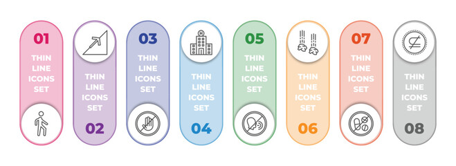 signs infographic element with outline icons and 8 step or option. signs icons such as pedestrian, slope, no touch, hospital, no shouting, falling rocks, no drugs, is not a sub vector.