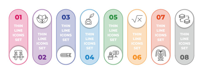 education infographic element with outline icons and 8 step or option. education icons such as communicating vessels, eco book, hardbound book, ink, teacher giving lecture, square root in class,