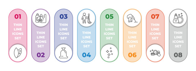 cleaning infographic element with outline icons and 8 step or option. cleaning icons such as leaf cleanin, garbage cleanin, trash bag, cleaner, clean, hoover, washing plate, dishwashing detergent