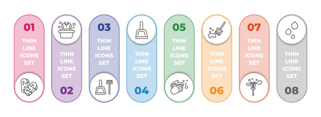cleaning infographic element with outline icons and 8 step or option. cleaning icons such as scouring pads, clothes cleaning, dustpan, dust pan, hand washing, sweeping, feather duster, liquid