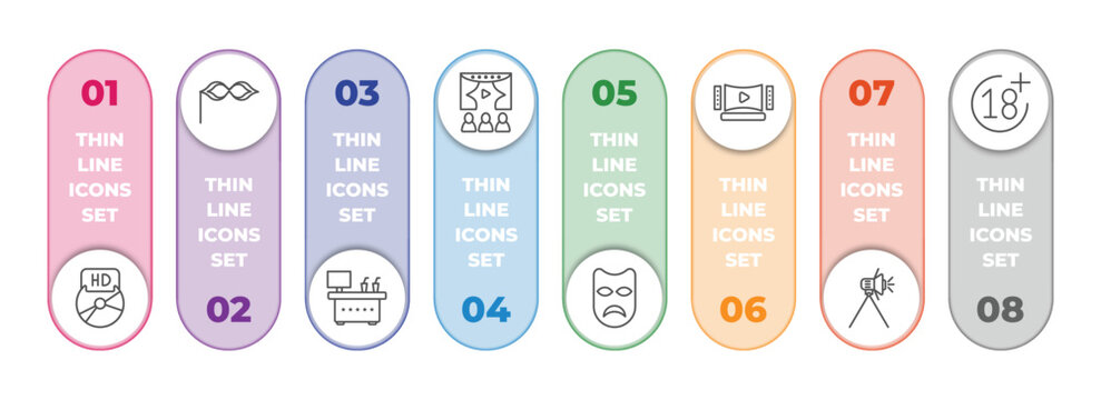 cinema infographic element with outline icons and 8 step or option. cinema icons such as hd dvd, small carnival mask, cinema snack bar, people watching a movie, sad mask, home theater, light source,