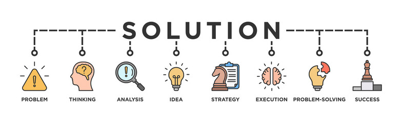 Solution banner web icon vector illustration concept with icons of problem, thinking, analysis, idea, strategy, execution, problem-solving, success