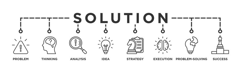 Solution banner web icon vector illustration concept with icons of problem, thinking, analysis, idea, strategy, execution, problem-solving, success
