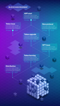 Isometric roadmap with many steps for blockchain or cryptocurrency project with big and small cubes on purple blue background. Vertical infographic timeline template for presentation.