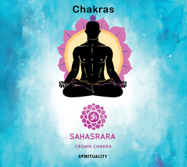 SAHASRARA OR CROWN CHAKRA MEDITATION