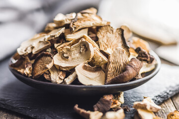 Various sliced dried mushrooms on plate.