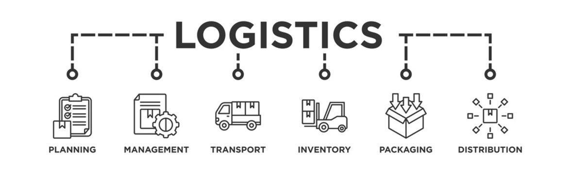 Logistics banner web icon vector illustration concept with icon of planning, management, transport, inventory, packaging, and distribution