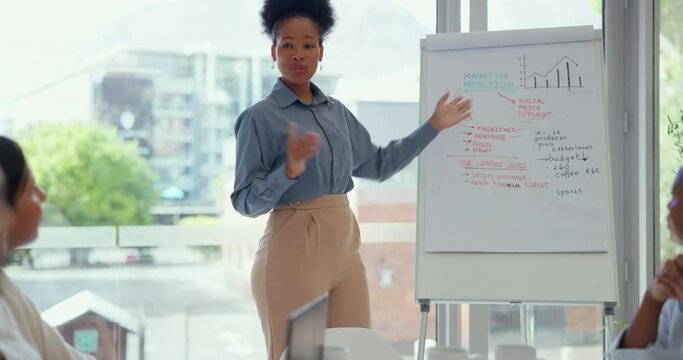 Questions, presentation and business black woman in meeting on whiteboard marketing, strategy or training. Budget planning, coaching and corporate speaker, manager and hand sign of people engagement