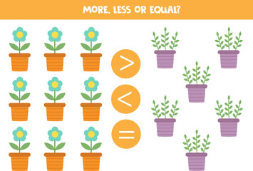 More, less or equal with cute flowers in pots.