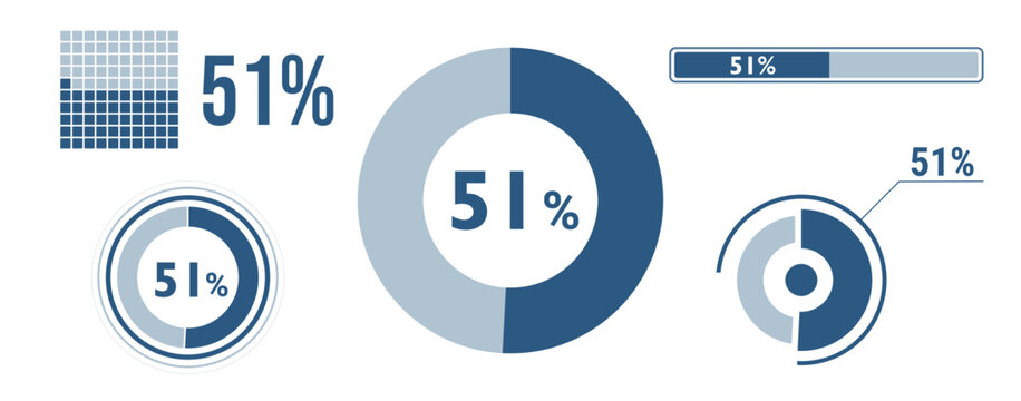 51% percentage infographic set. Fifty-one circle diagram, pie donut chart, progress bar. 51 percent loading data icon. Vector concept collection.