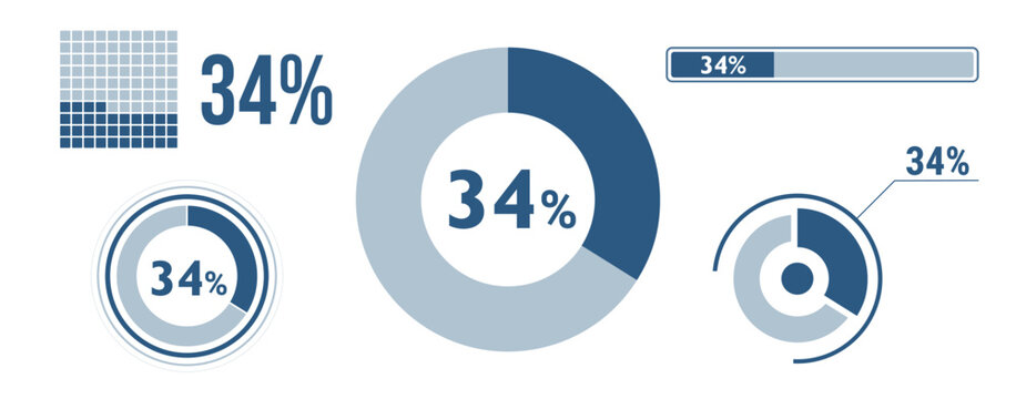 34% percentage infographic set. Thirty-four circle diagram, pie donut chart, progress bar. 34 percent loading data icon. Vector concept collection.
