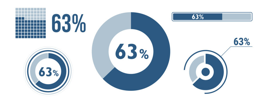 63% percentage infographic set. Sixty-three circle diagram, pie donut chart, progress bar. 63 percent loading data icon. Vector concept collection.
