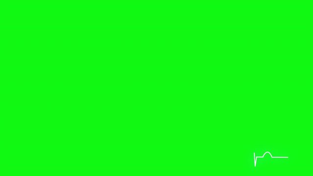 Motion Graphic of Normal EKG Waveform on green Background