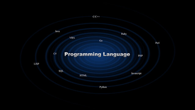 Programming Language