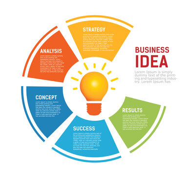Circle Infographic Business idea. 5 step chart info graphic. Glowing light bulb