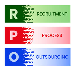 RPO - Recruitment Process Outsourcing acronym. business concept background. vector illustration concept with keywords and icons. lettering illustration with icons for web banner, flyer