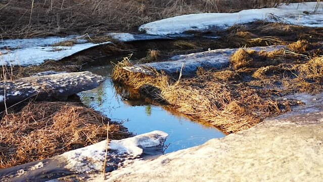 Melting ice on a cold river in early spring season. Beautiful nature scene with snow, ice and rapid river water close-up. Spring coming, global warming, season changing concept. 