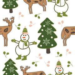 Winter themed seamless repeat pattern 