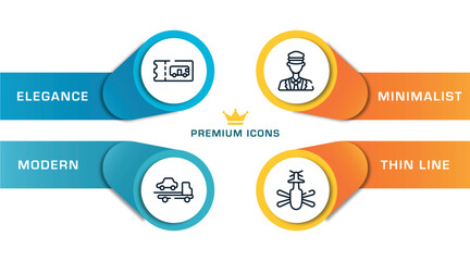 airplanes outline icons with infographic template. thin line icons such as bus ticket, tow, ticket collector, helicopter bottom view vector.