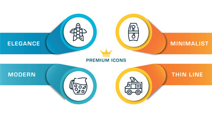 summer outline icons with infographic template. thin line icons such as sea turtle, sangria, bodyboard, ice cream van vector.