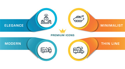 transportation outline icons with infographic template. thin line icons such as luggage scan, touristic, armored vehicle, rv vector.