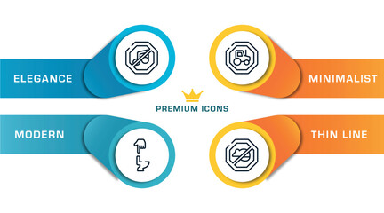 signals & prohitibions outline icons with infographic template. thin line icons such as no music, flush, heavy vehicle, rats vector.