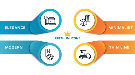 lineal logistic outline icons with infographic template. thin line icons such as weighting, prohibited, delivery clipboard, package on rolling transport vector.