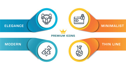 general outline icons with infographic template. thin line icons such as business networking, compatibility, credit limit, chemical lab vector.