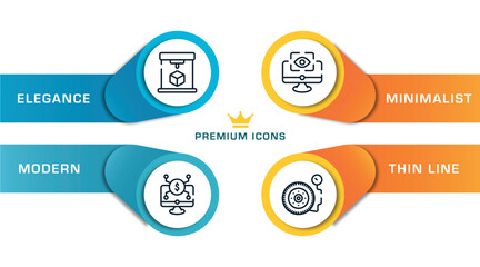general outline icons with infographic template. thin line icons such as 3d printing, digital economy, computer vision, inflate tire vector.