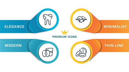 medical icons outline icons with infographic template. thin line icons such as dental caries, diet for health, lifeline in a heart, drugs capsules and pills vector.