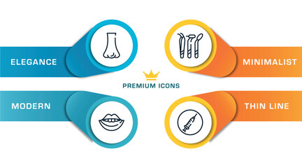 medicine and health outline icons with infographic template. thin line icons such as e, smiling mouth showing teeth, dentist tools, drug abuse vector.