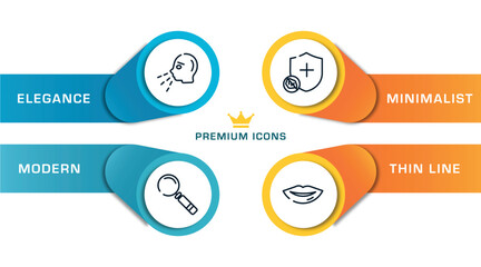 outline icons with infographic template. thin line icons such as sneezing, magnifying glass, immune, lips vector.