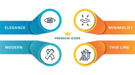 outline icons with infographic template. thin line icons such as eye, hiv, myaia, medical laboratory vector.