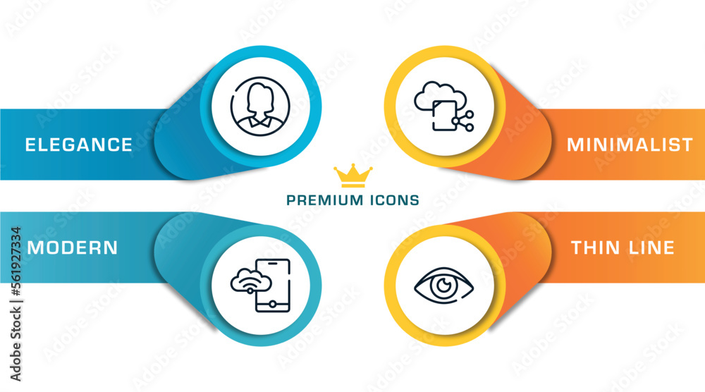 Poster cursors and pointers outline icons with infographic template. thin line icons such as user inside ci
