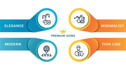 jobless outline icons with infographic template. thin line icons such as null, distribute, profit growth, low vector.