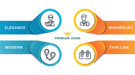 payment outline icons with infographic template. thin line icons such as online banking, anonymity, dive, cybercrime vector.