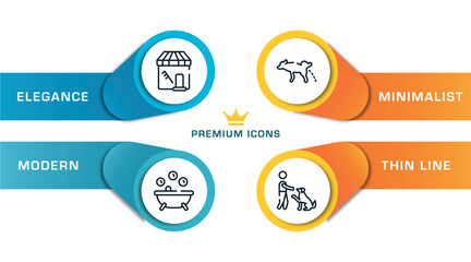 dog and training outline icons with infographic template. thin line icons such as pet grooming, pets bath, dog urinating, man and dog vector.