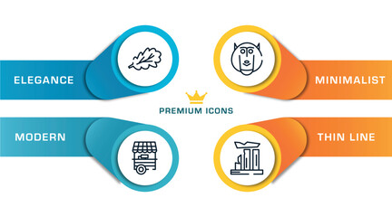 desert outline icons with infographic template. thin line icons such as oak leaf, food stand, baboon, relics vector.