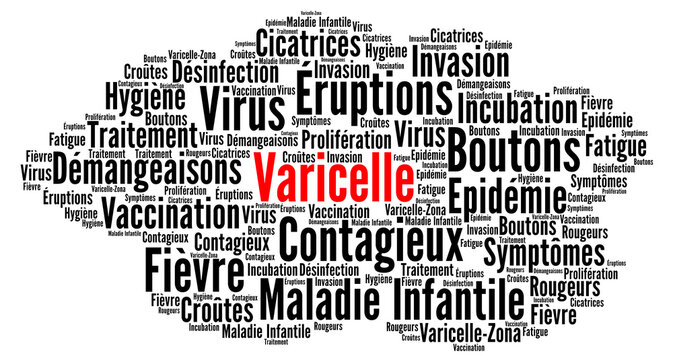 Varicelle nuage de mots