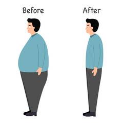 Obraz premium Man body before and after weight loss in flat design on white background.