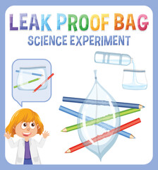 Leak proof bag science experiment