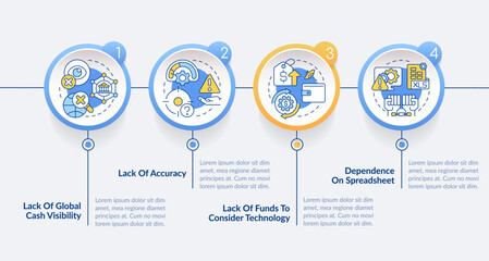 Challenges faced by corporate treasurer blue circle infographic template. Data visualization with 4 steps. Editable timeline info chart. Workflow layout with line icons. Lato-Bold, Regular fonts used