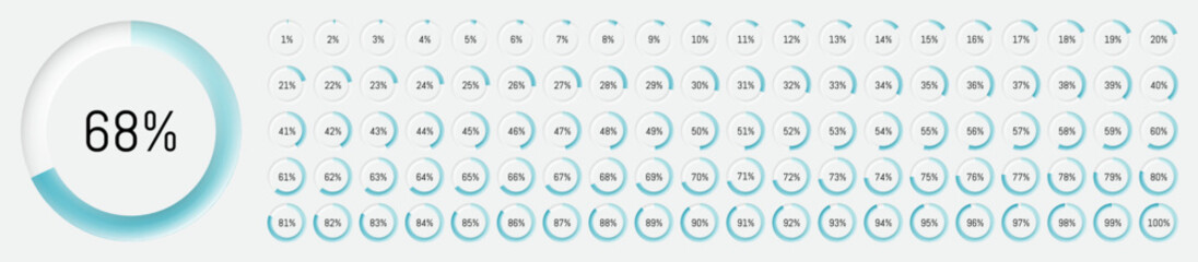 Round loading progress icons. Percentage from 1 to 100.